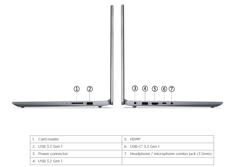 Portátil - Lenovo - IdeaPad Slim 3 - 15.6"